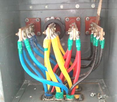 lv cable termination|lv cable termination procedure.